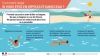 Comment-reagir-si-on-est-en-difficulte-dans-l-eau-infographie