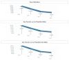 Graphiques Taxes-1