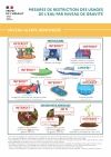 mesures-secheresse-par-niveau_compressed_page-0006