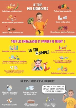 Tri des déchets 2